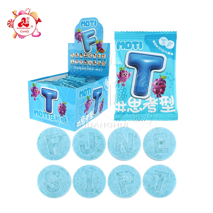 MBTI candy