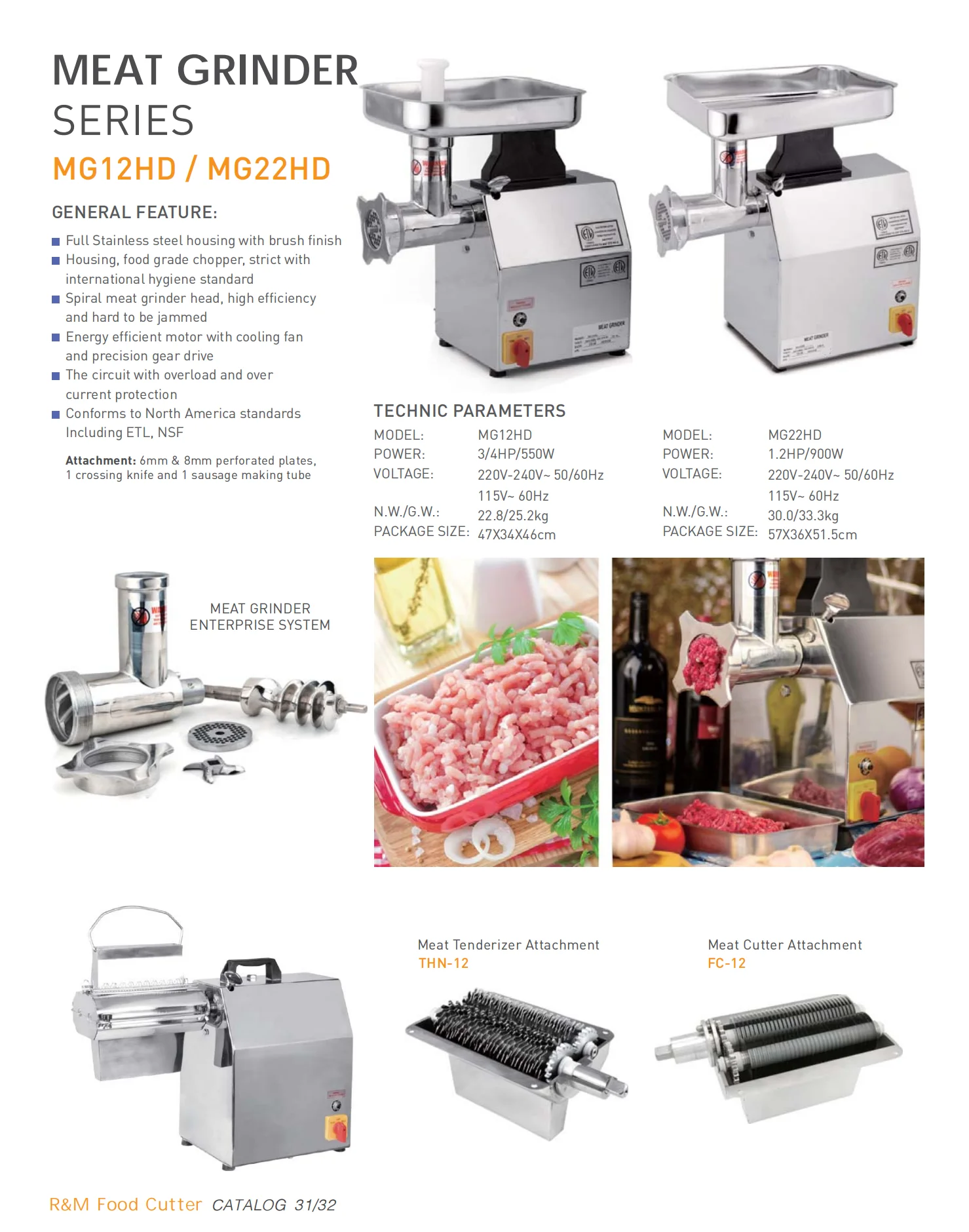 food cutter machine (16).png