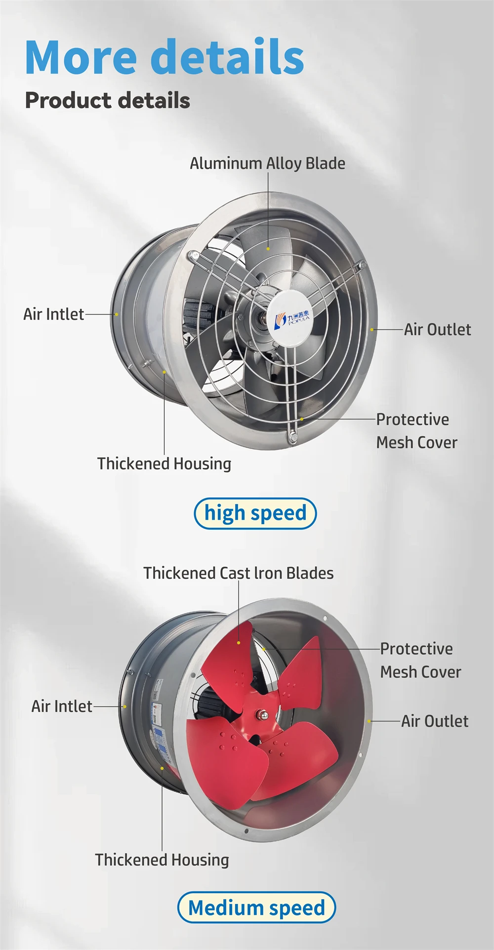 Type Air Circulation Fan, Cast, 220V, Electric - detail 6
