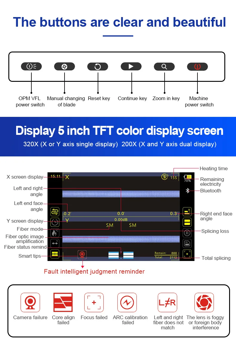 AI-20 Network Fibre Fusion Splicer Six Motors Core Alignment ARC Fusion Splicing Machine for Fiber Optic Use