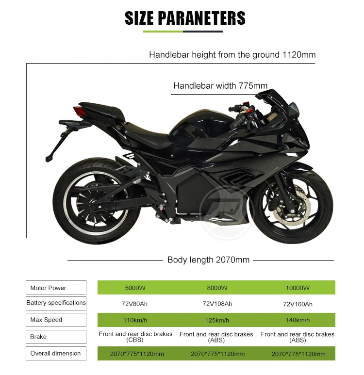View of High Quality Eec Electric Motorcycles With 10000w Motor Power And 72v ...
