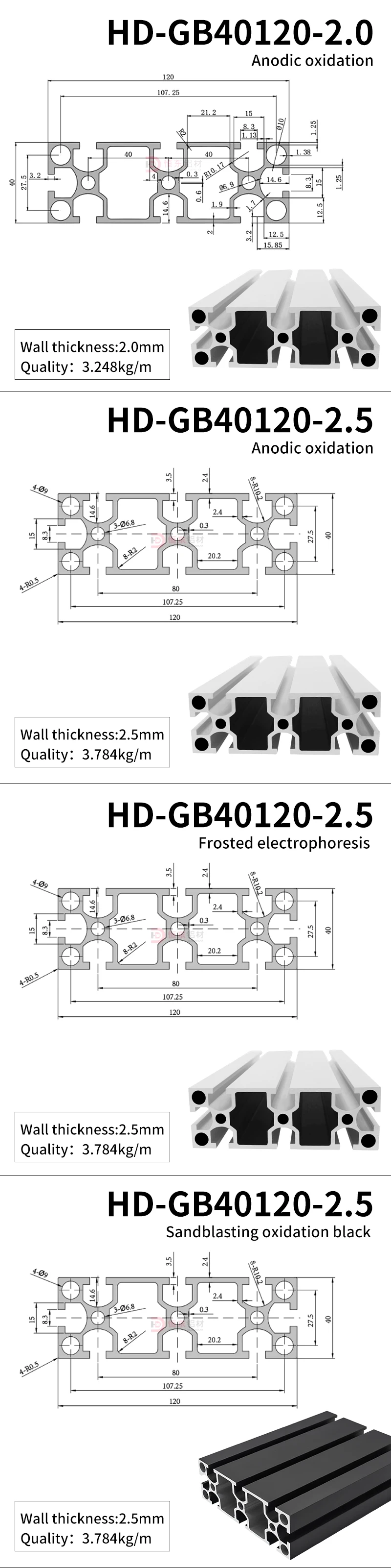 40120 Industrial Extrusion Aluminum Profile Equipment Assembly Line Industrial Aluminum Profile 40120 factory