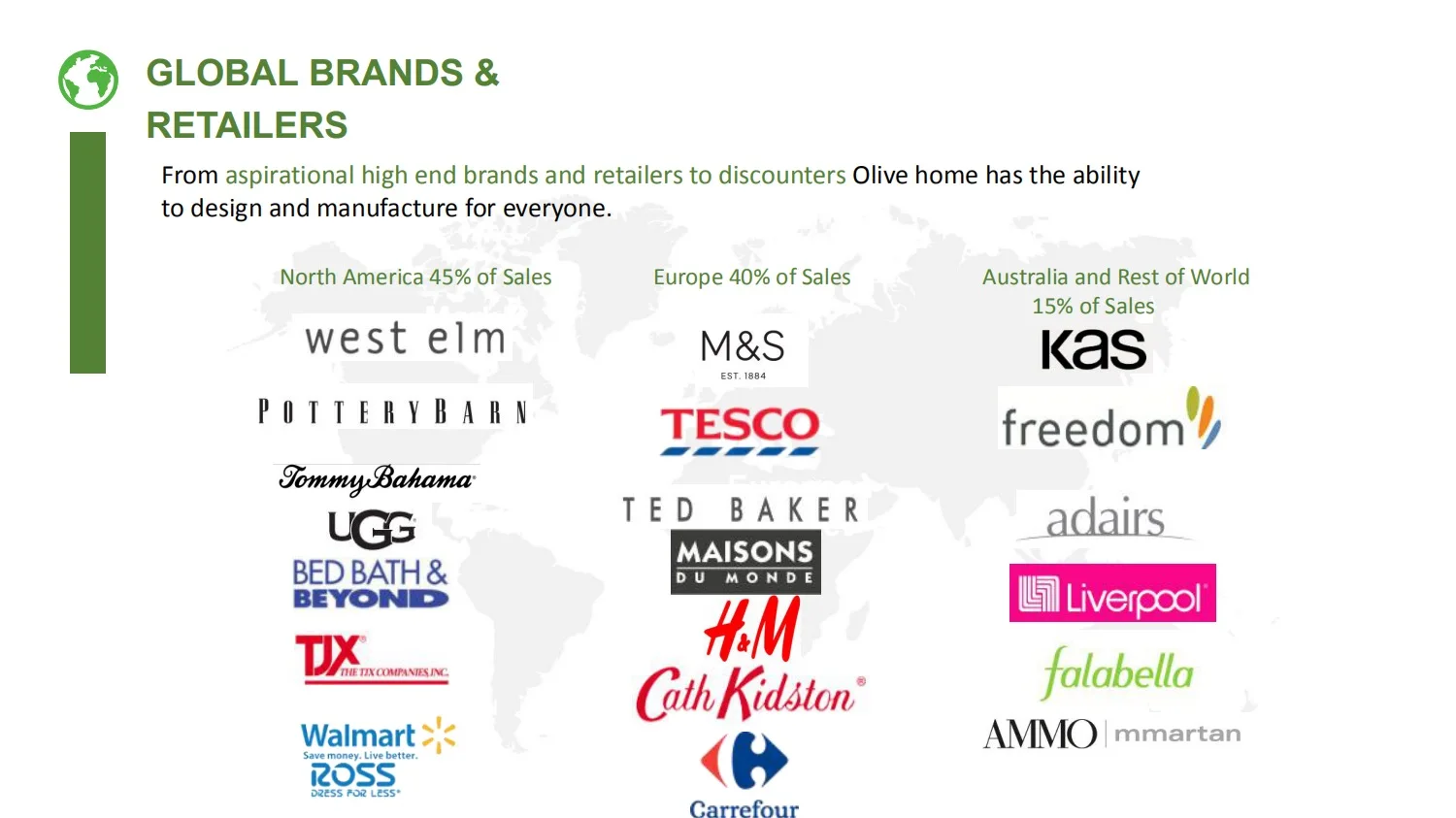 Custom 200x200 Extra Large Cotton Canvas Waterproof Sandproof Picnic