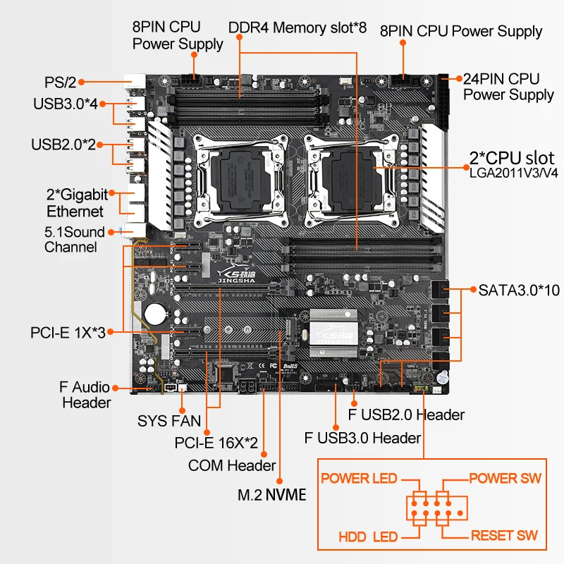 Fast Delivery X99 Dual CPU Motherboard Socket LGA2011 DDR4 Cpu Gaming ATX Motherboard