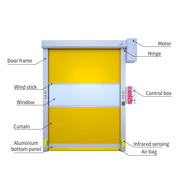 Industry Warehouse Pvc Plastic Fabric Curtain Clean Room High Quality Electric Fast Acting Pvc High Speed Roller Door