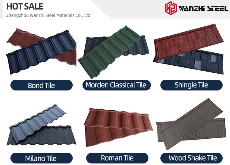 Cheap Price Roma Tile G28 Roofing Sheets All Metal Stone Coated Roof ...