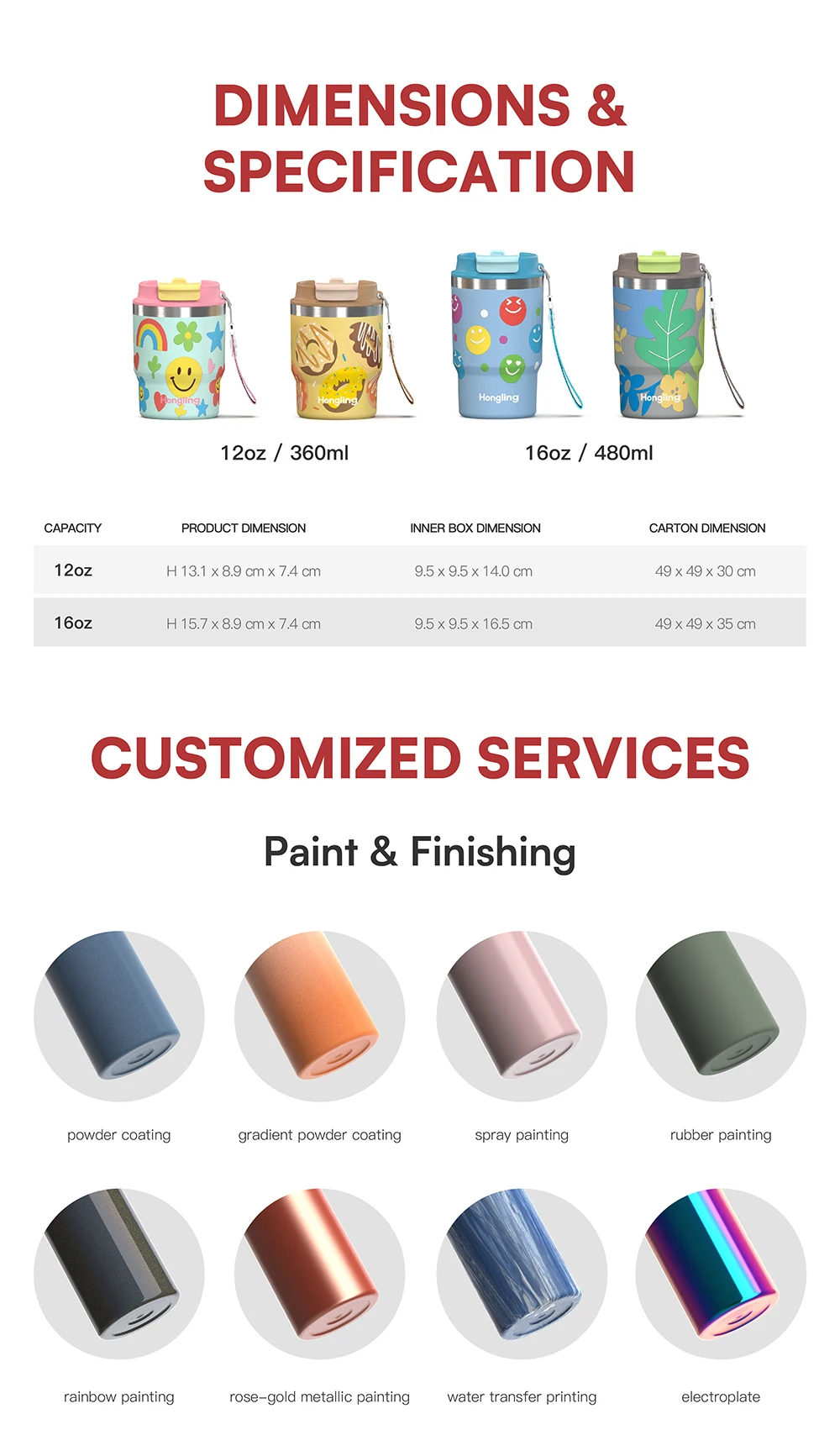 KOLINK 12oz and 16oz Specifications and Dimensions