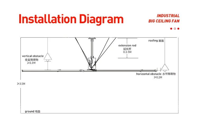 Cattle Farm Hvls Fan, JULAI, 18ft, 5.5m, 1.5KW - detail 10