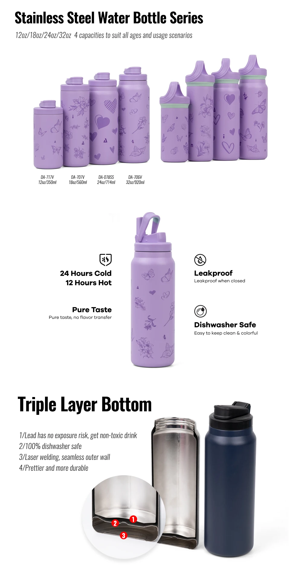 Eco-Friendly Double Wall Custom Logo Bottle Water Vacuum Insulated Drink Sport Stainless Steel Water Bottle