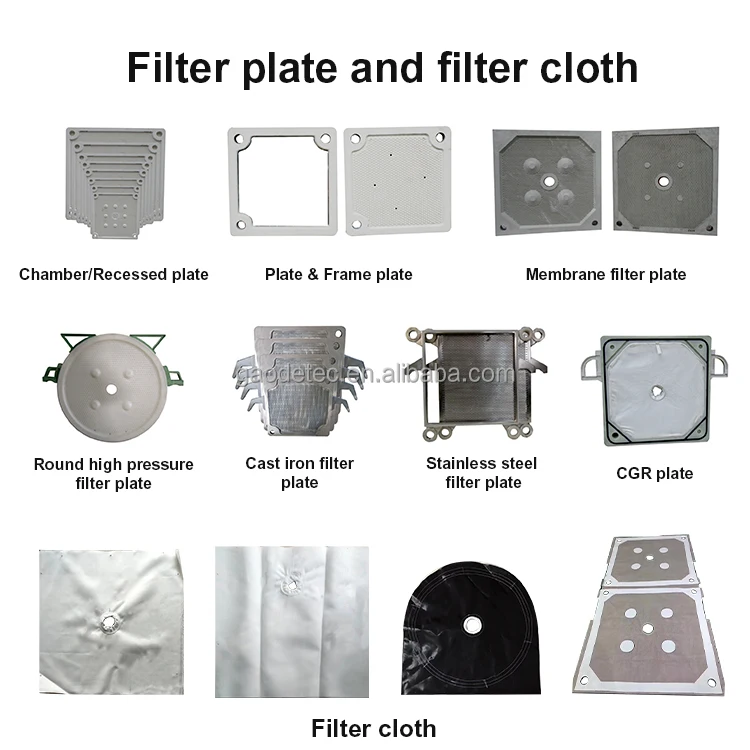 Plate and Frame Filter Press Machine for Stone Mining Tailings Wastewater Treatment