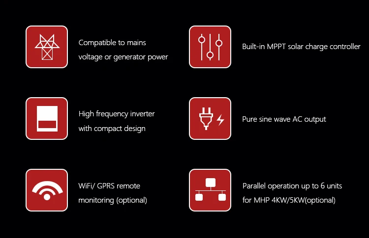 Amsolar Solar Panel Off Grid System 3kw 5kw 8kw 10kw Complete Solar