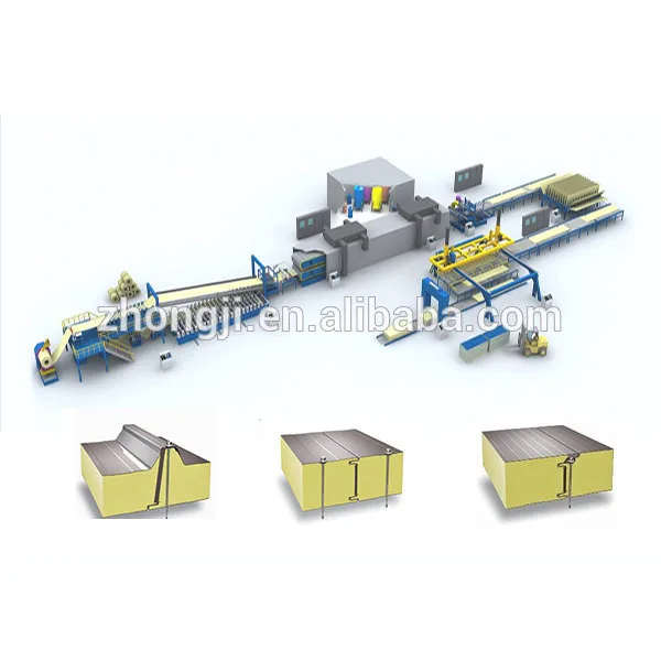 Zhongji EPS/Mineral Wool aluminium composite panel production line
