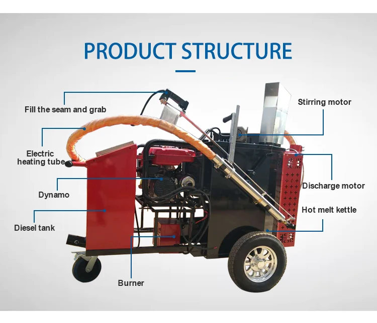 Asphalt Crack Filling Sealing Machine Crack Repair Joint Filling ...