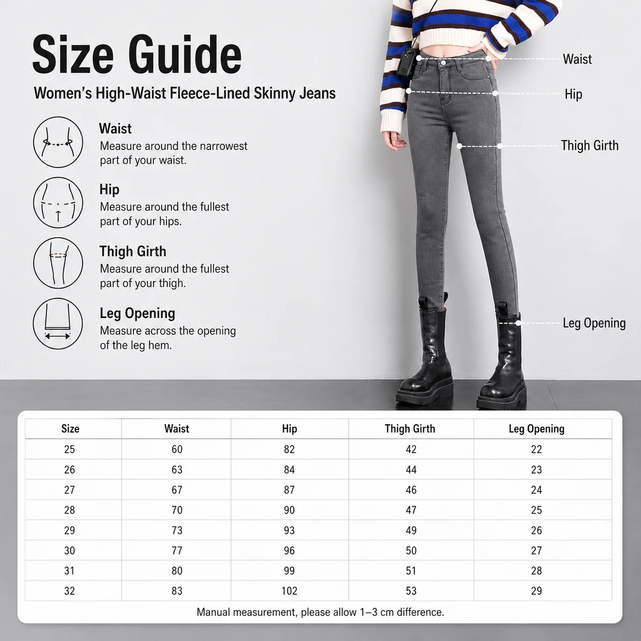 Size measurements