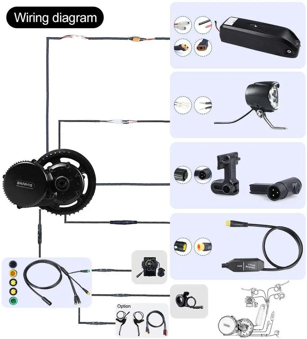 Bafang BBSHD 48v 1000w 電動自転車ミッドドライブモーター Eバイク