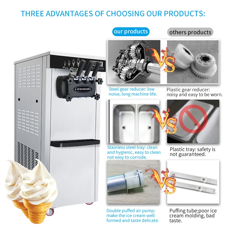 New Type Single Flavor Super Silence Desktop Gelato Maker / Commercial Mini  Soft Ice Cream Machine