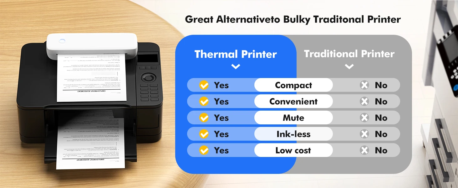 2023 Hot Selling Portable Thermal Printer A4 Paper Printing Mini A4 Label Printer Bluetooth Connect Wireless for A4 Pape factory