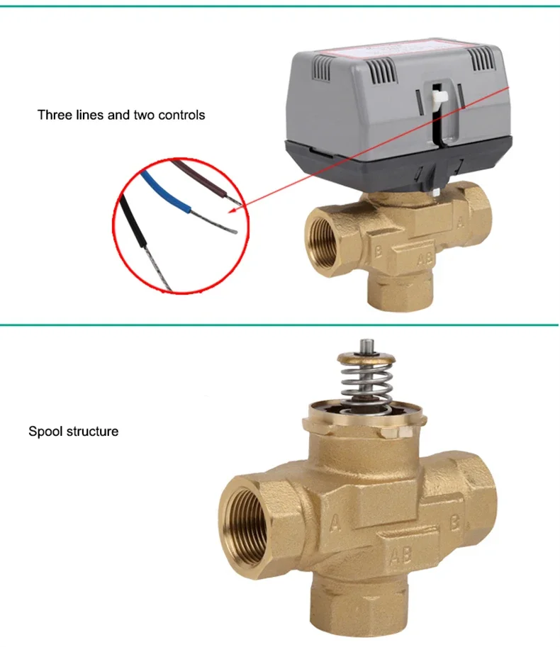 【Honeywell】 ハネウェル 3wey ブロンズ シーケンス ウォーターバルブ VP522A 1047 4 混合バルブ 1/2 3/4 1 Motorized Two-Way Valve Three-Way Valve Brass VC6013 Fan