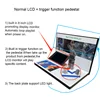 Normal LCD + trigger function pedestal