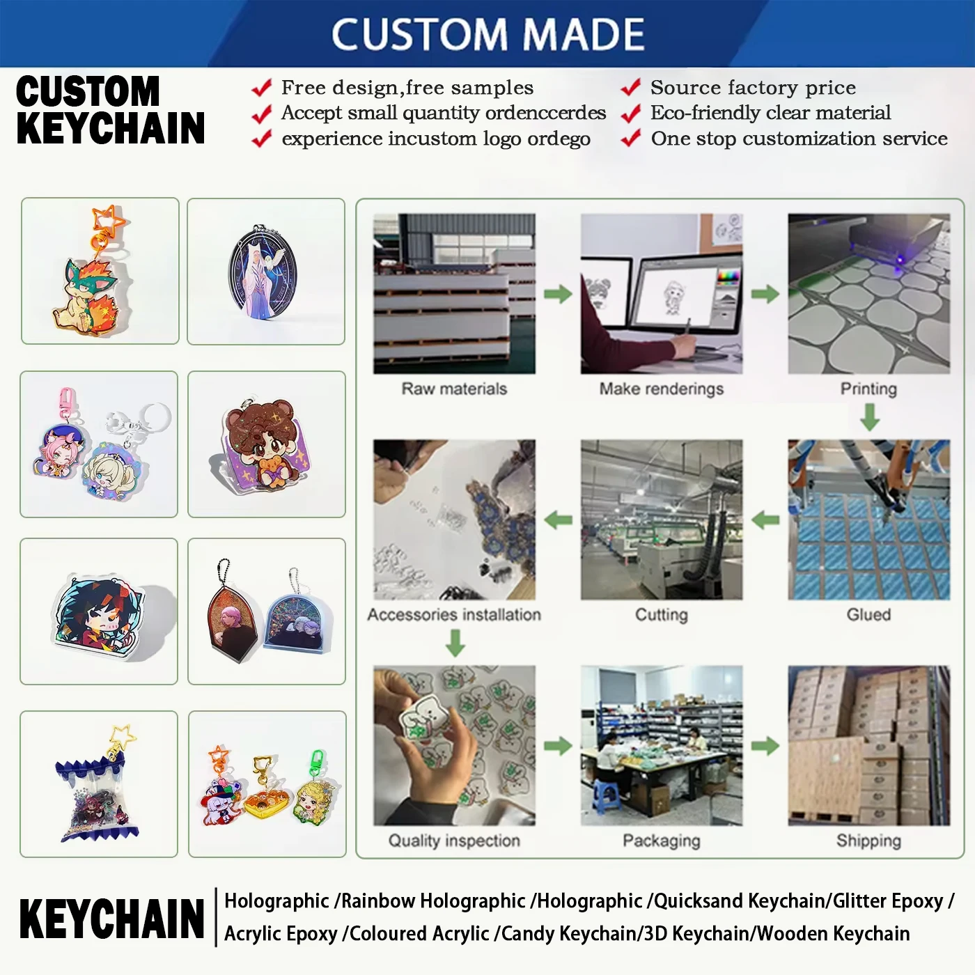 CNAWO Customized Cartoon Anime Kids Photo Keychain UV Printed CMYK Plastic and Metal Resin Material