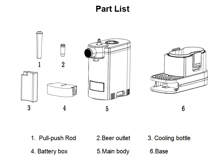 Newest Micro Foaming Beer Tap System Beer Dispenser - Converts Can or Bottle Into a Draft details