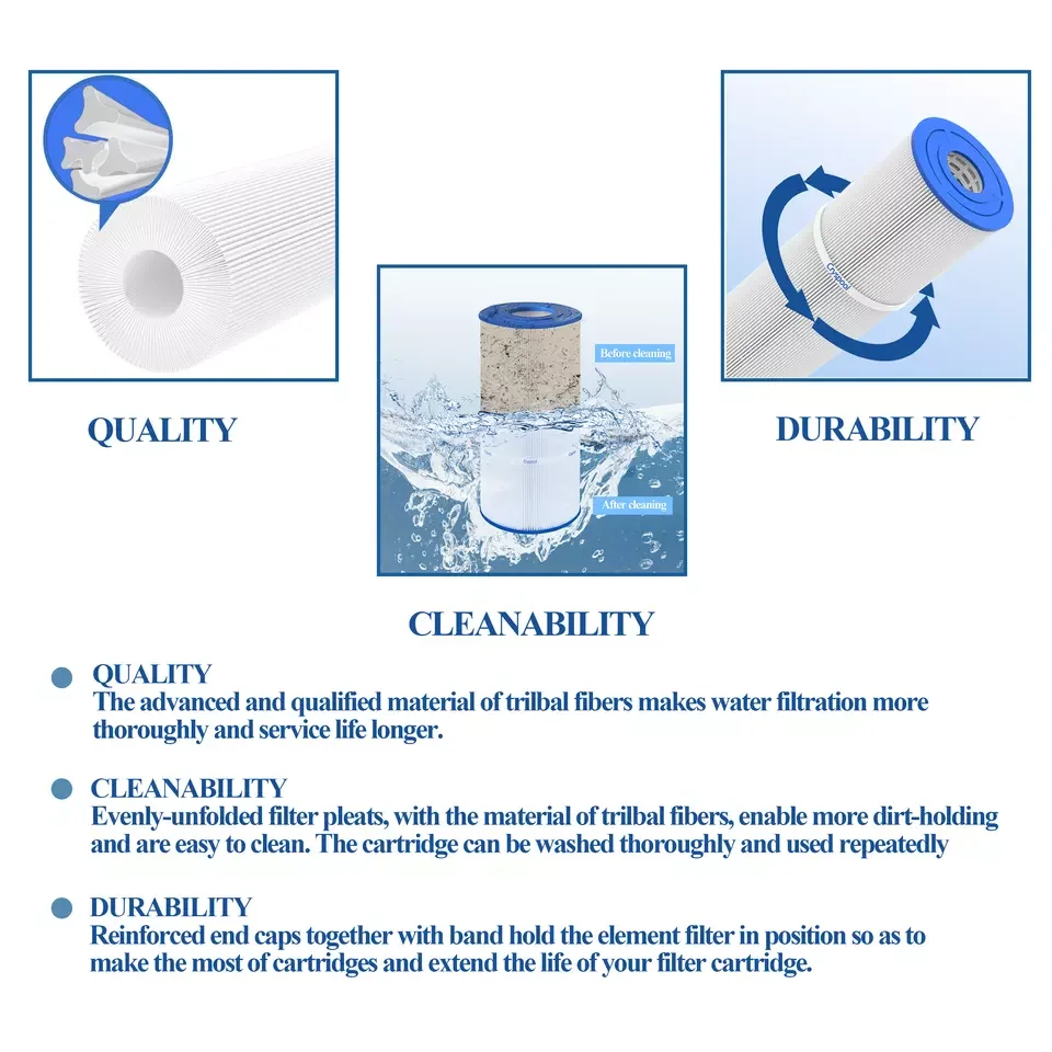 Replacement for Spa Filter PRB50-IN Unicel C-4950 Filbur FC-2390  373045  03FIL1600, 17-2380  for Jacuzzi J200 Series Filter.