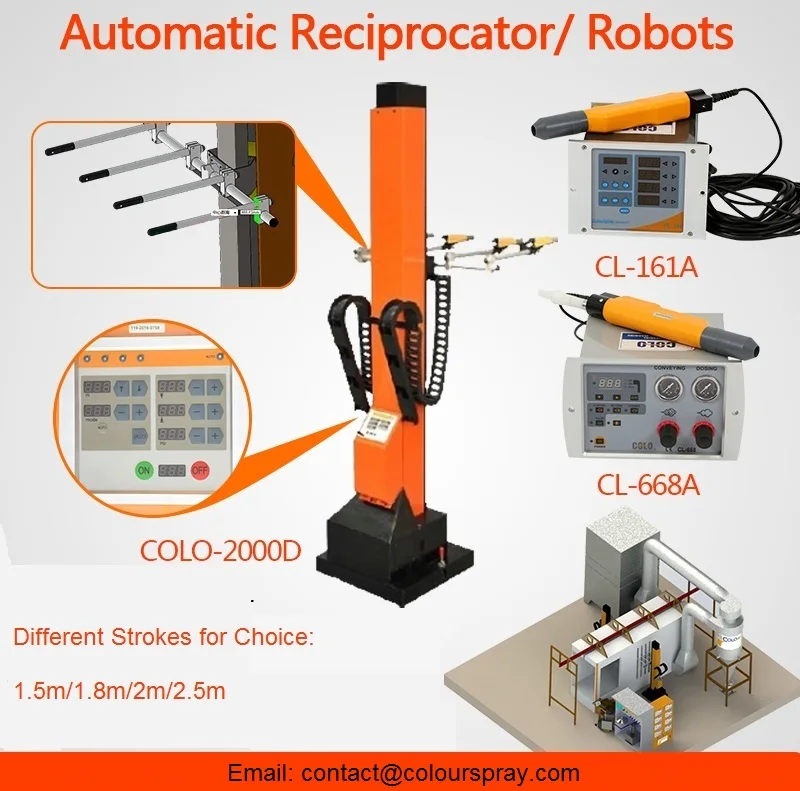 COLO-2000D Automatic Powder Coating Painting Gun Machine Robotic Reciprocator