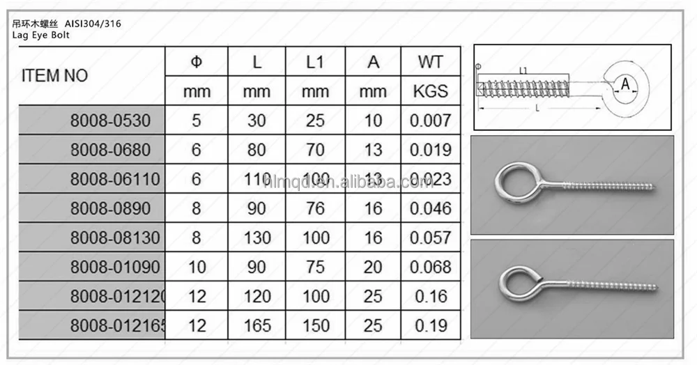 Hlm Stainless Steel Eyebolts Heavy Duty Eyebolts Threaded Eyebolts With Nuts And Washers Buy