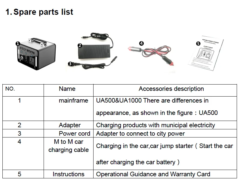 Alu Housing Premium Portable Power Station UPS 500wH 135200mAH Battery Bank AC DC Invertor for Camp Field Working from China supplier