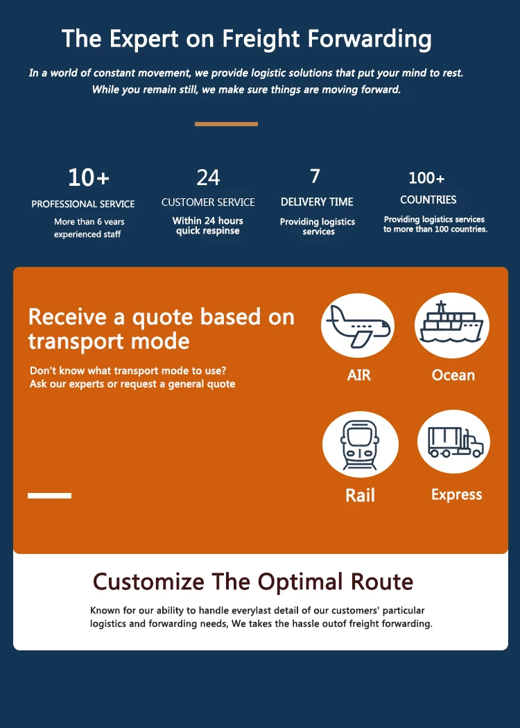 East Chinese Freight Forwarder To Spain DDP Door To Door Express Services Shipping Freight China To Spain