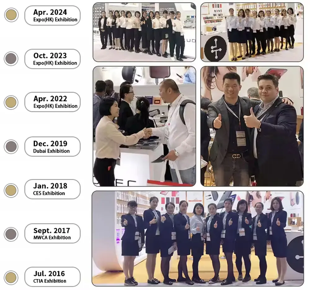 Extended company profile