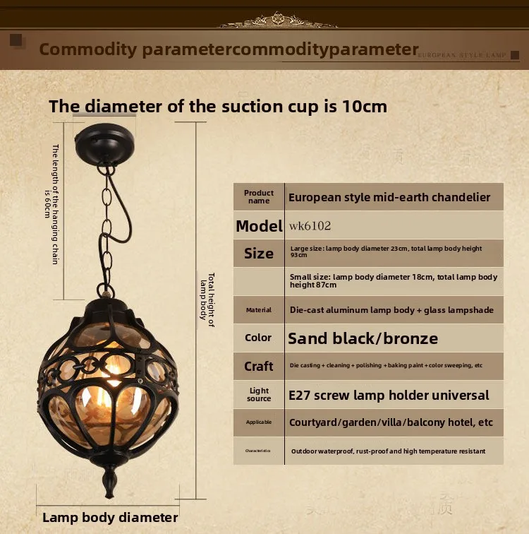 Specifications