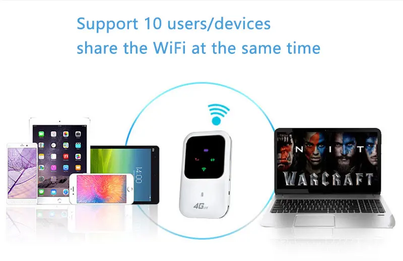 4g Wi-Fi портативный мини-роутер 2400 мАч батарея Usb 4G Lte беспроводной карманный модем с 2 слотами для