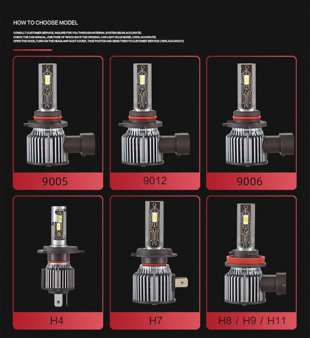Auto Lights Wholesale Integrated 2500lm 3570 Chip Car Led Headlights