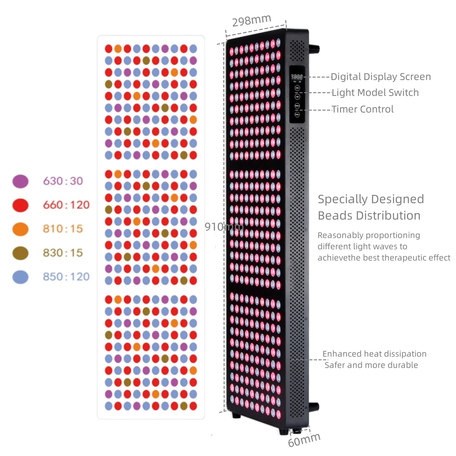 LED Red Light Therapy Panel With Remote Control 5 Wevelengths 630/660/810/830/850nm Infrared Red Light Therapy Whole Body Panel