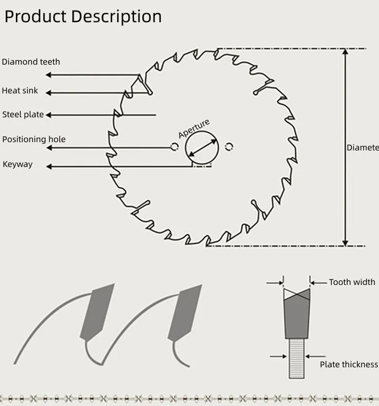 Saw Blade Fine Tooth Cutting Blade Acrylic Plexiglass Special Alloy Saw