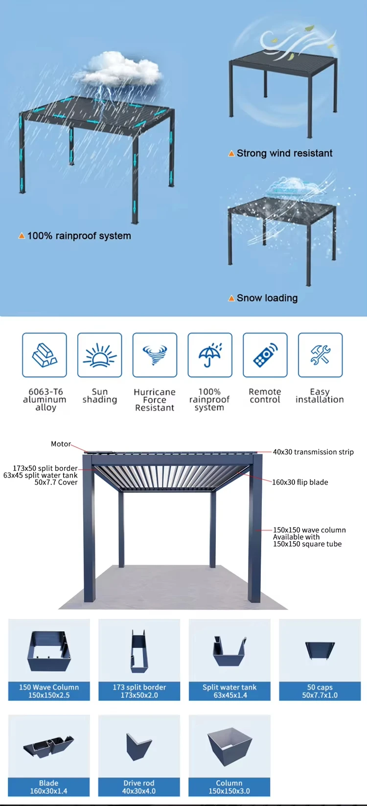 Waterproof Louvered Carport (11)