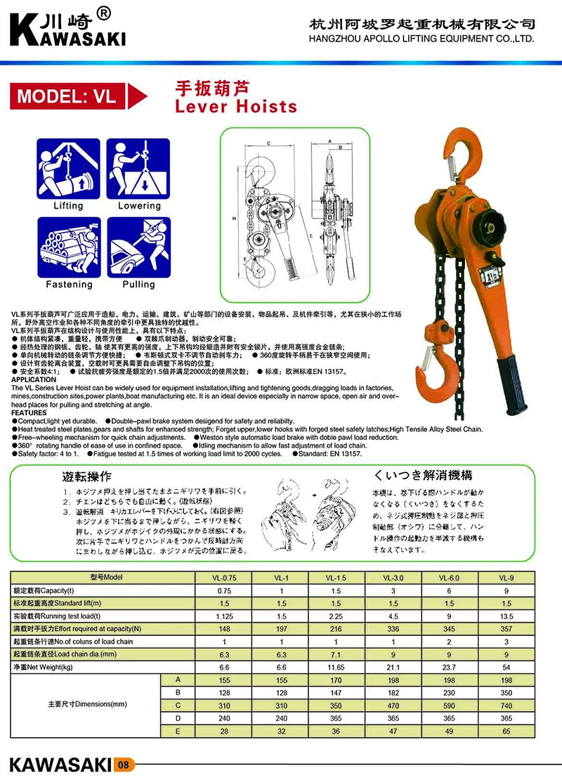 VL catalog