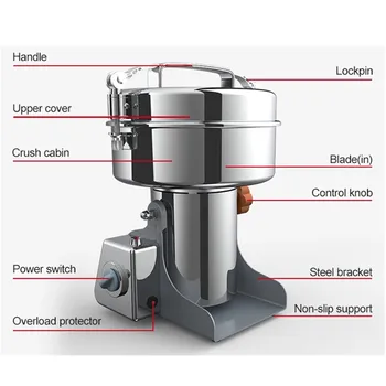 800G Food Grinder Medicine Powder Crusher Mill Medicine Flour Grinding  Machine Spices Grains Coffee Beran Grinder - AliExpress