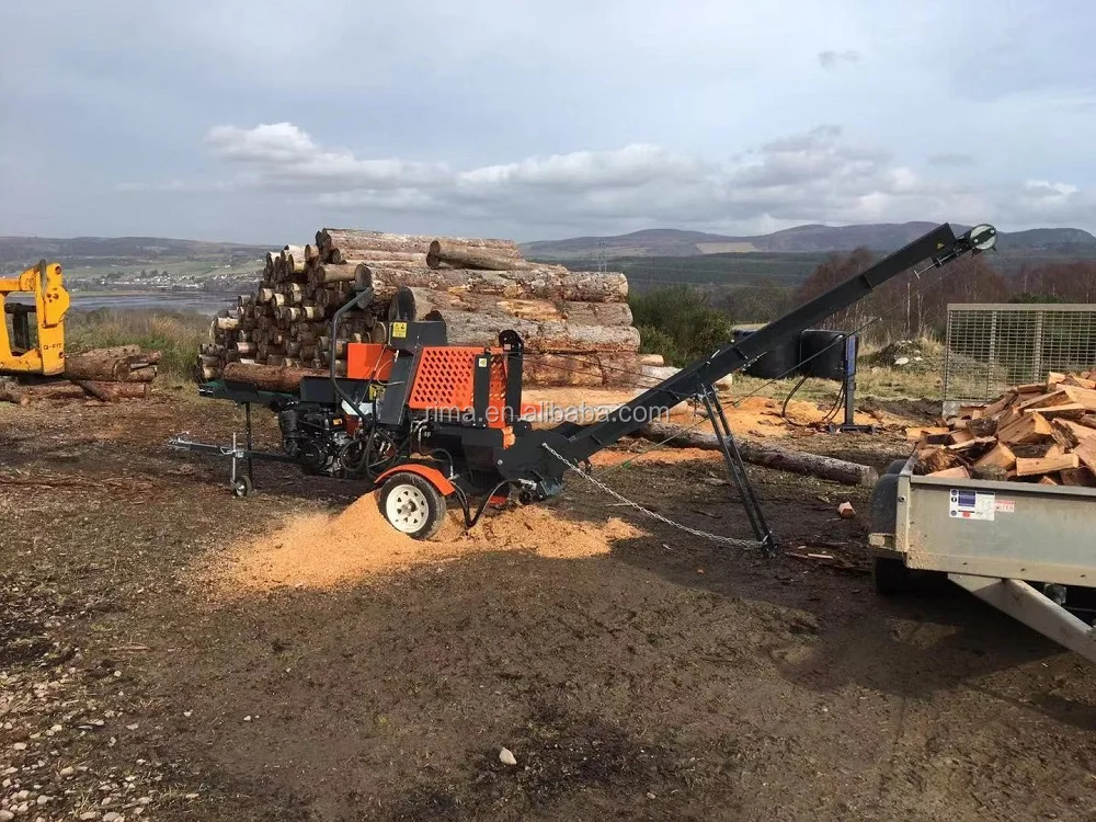 Rima New Developed Version 20Ton Wood Log Splitter/ Firewood Processor ...