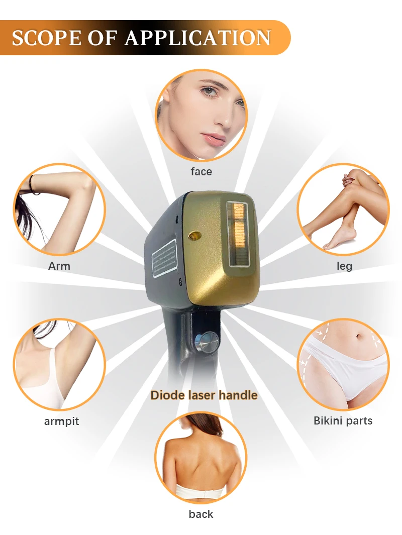 Aurora Manufacturing Facility