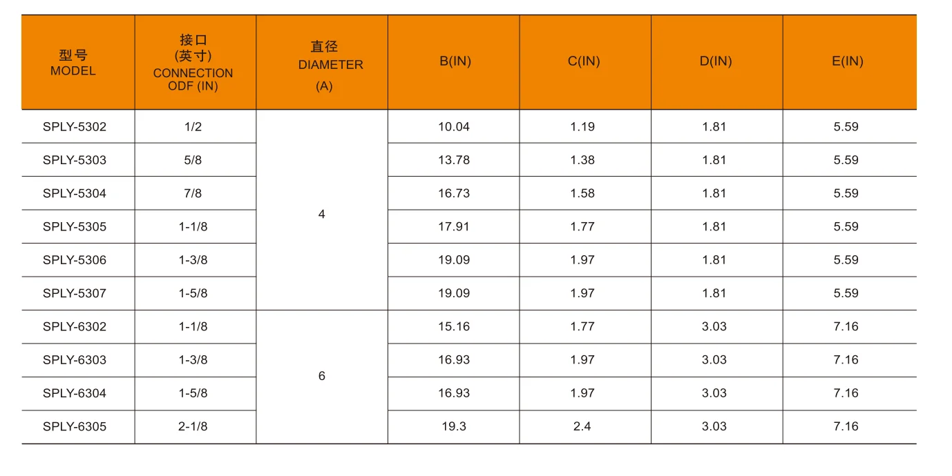 3.2 SPLY with Flange Air-conditioning Ail Separator AC Water and Oil Separator Condensing Unit Spare Part Oil Separator