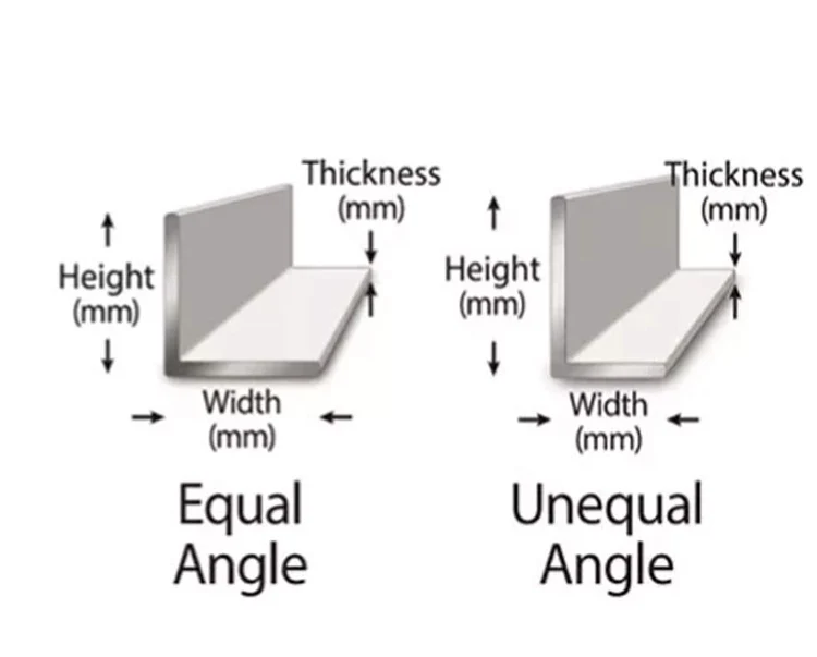 Stainless Steel Angle!equal Angle Steel!galvanized Steel Angle China