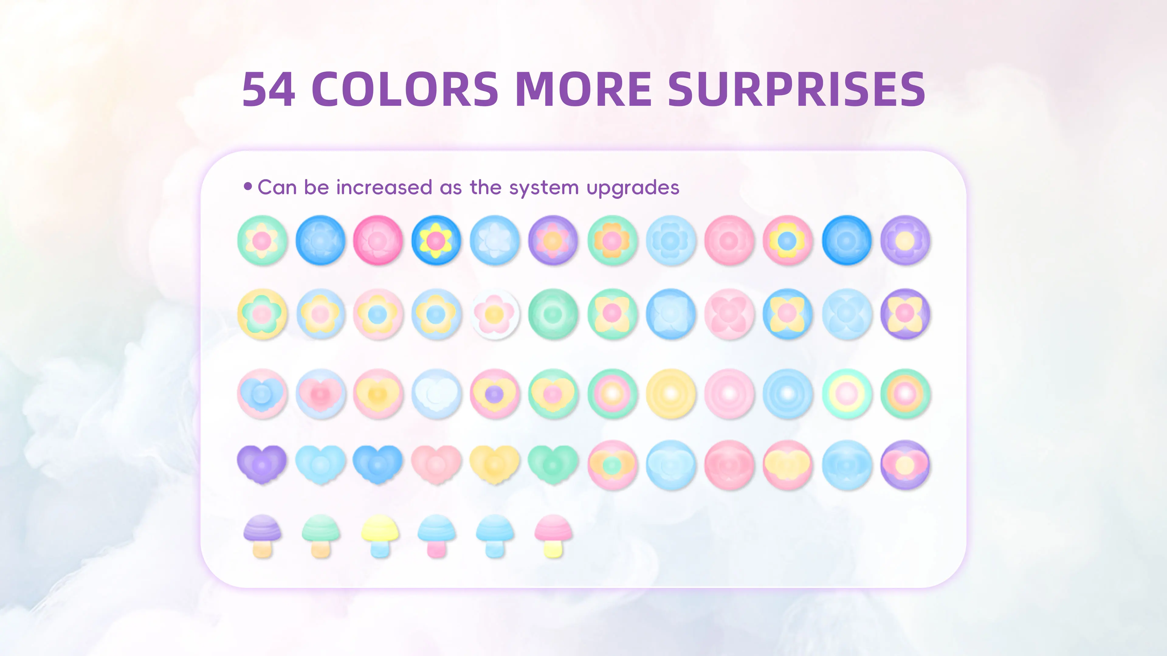 تفاصيل المنتجات