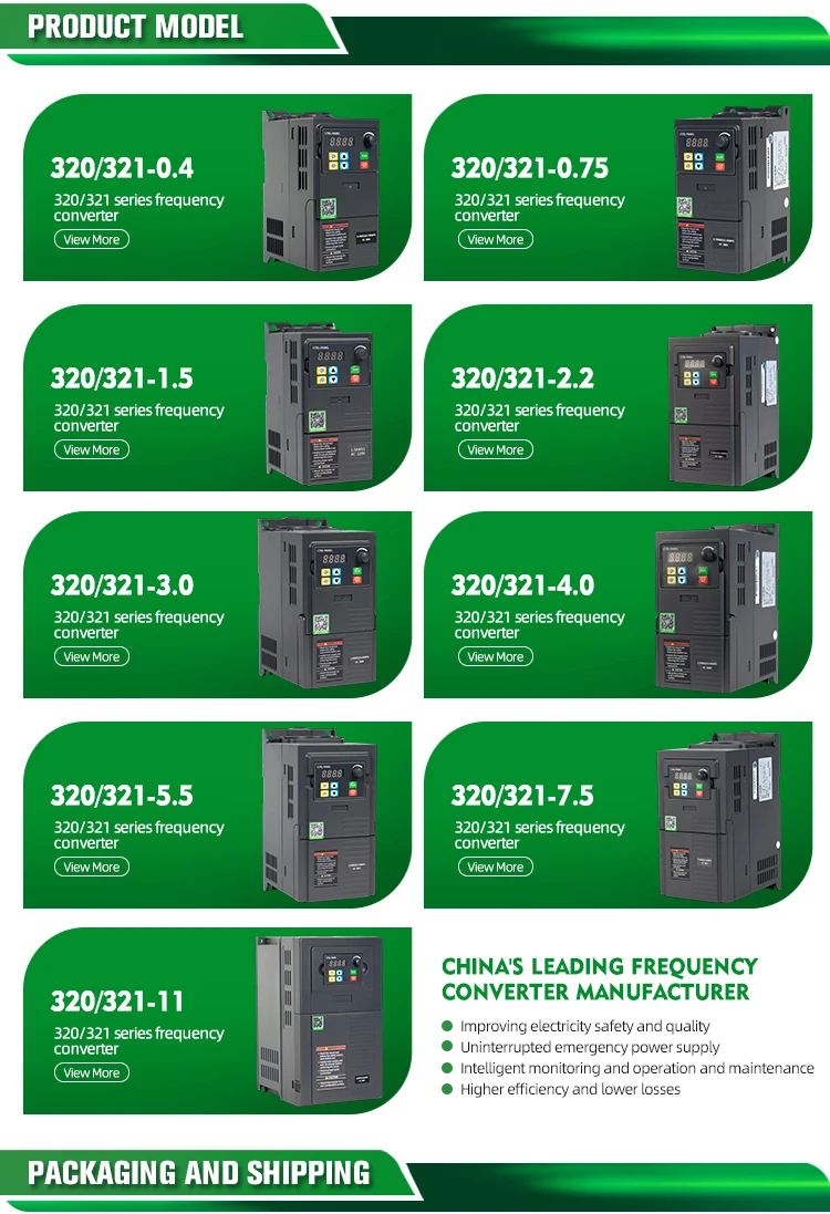Ac Motors, 380V, VFD, 0.4-22KW, 50/60Hz - detail 26