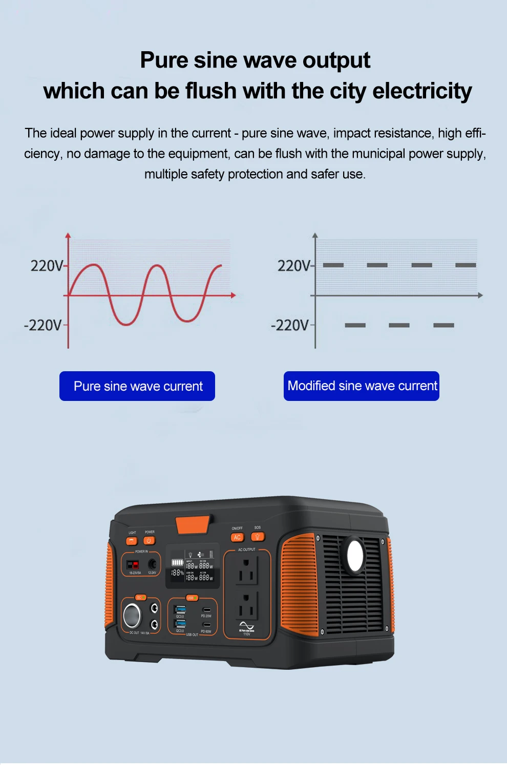 621W Multi-function Outdoor Camping Emergency Portable Wireless Power Charging Supply Bank Station With Floodlight Spotlight factory