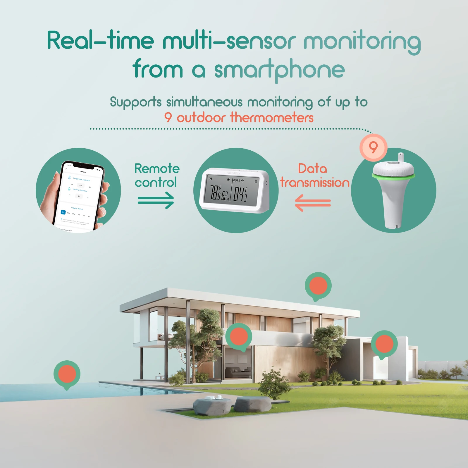 INKBIRD IBS-P02R and  IBS-M2 WiFi Pool Thermometer Set with APP 100 Meters Wireless Floating Thermometer for Hot Tub