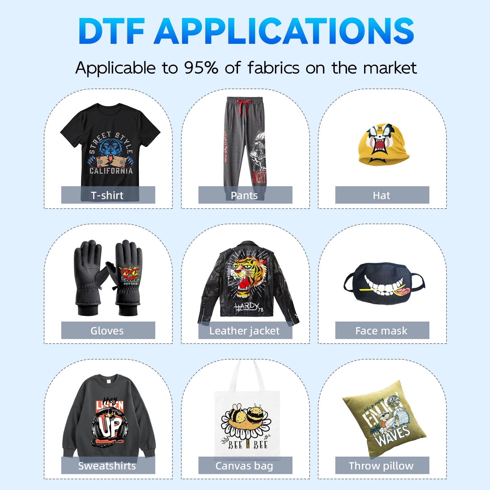 A3 Size Full-Automatic DTF Printer with High Quality Pet Film Transfer and 1 Year Warranty