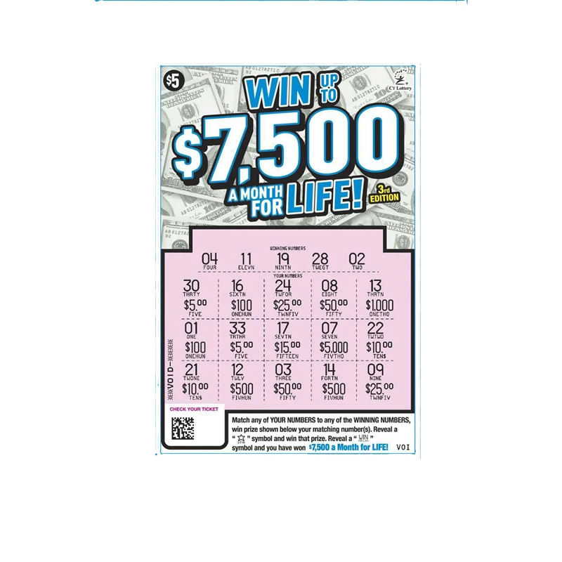Free Design Custom Scratch Off Lottery Ticket Buy Lottery Ticket Lottery Scratch Tickets Scratch Off Lottery Tickets Product On Alibaba Com