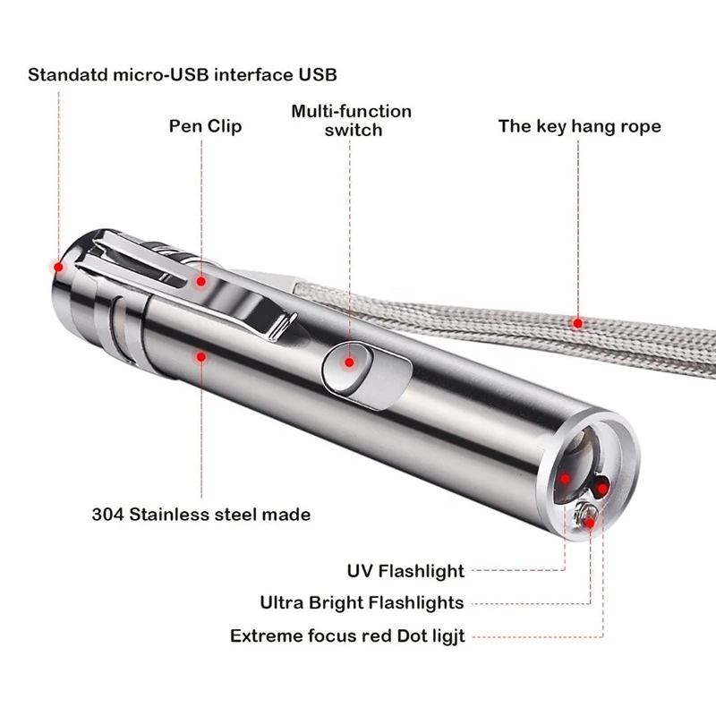 USB Charging LED Laser Pointer Red UV Torch Flashlight Pen Cat Laser Pointer Training Tool for Cat Dog Chase Toys Laser